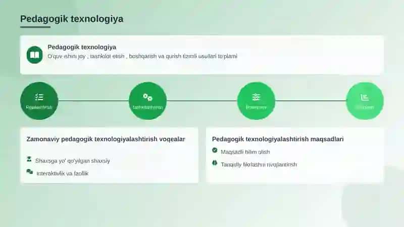 Internet resurslari asosida dars materiallari ishlab chiqarishning samarali usullari 3