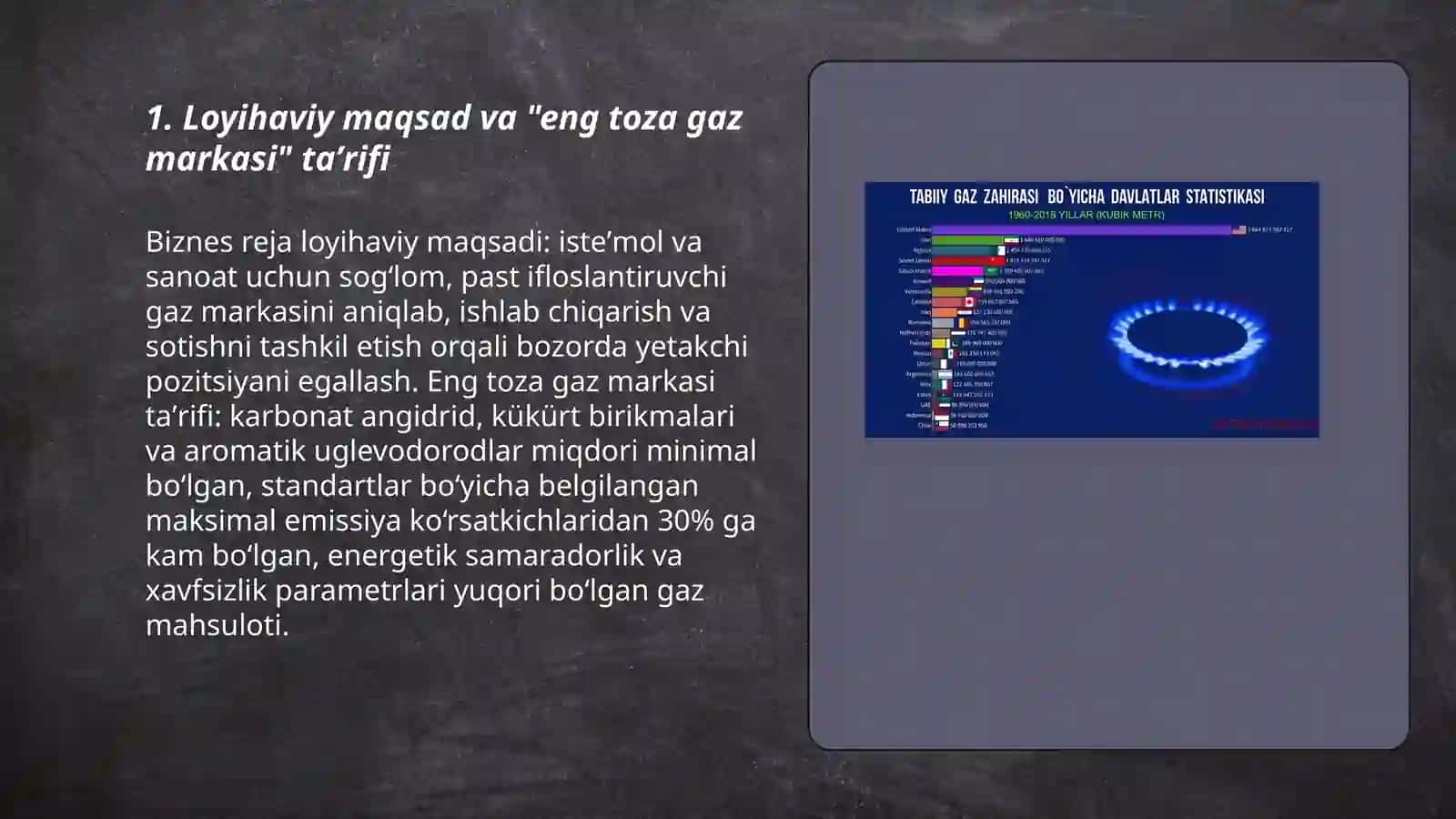 Biznes reja. Eng toza gaz markasini aniqlash 3