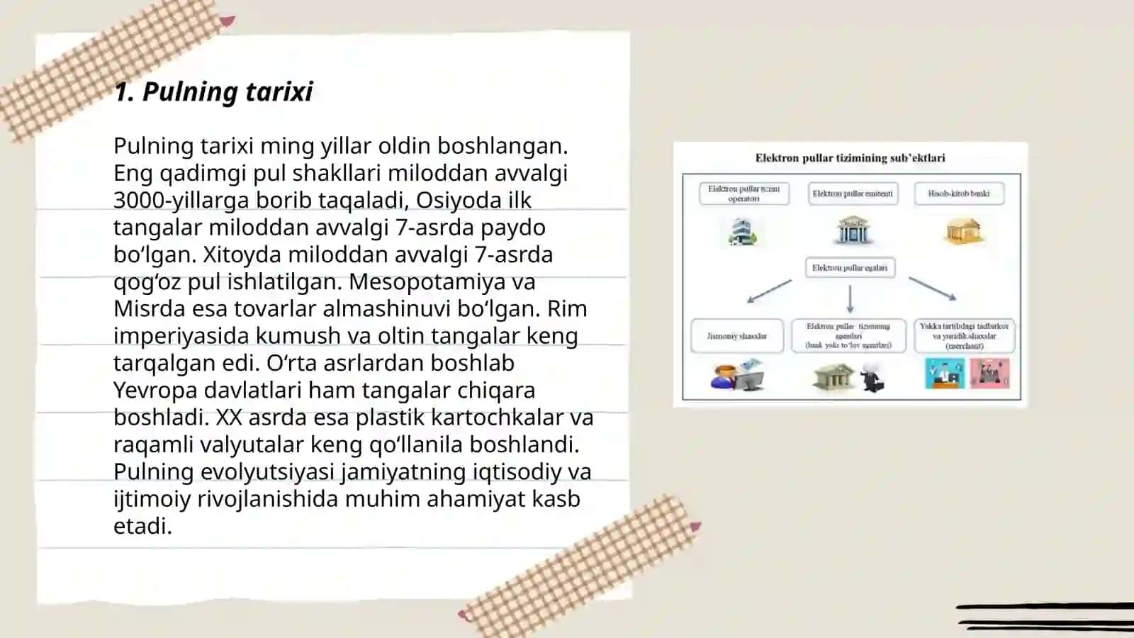 Pul va uning mohiyati 3