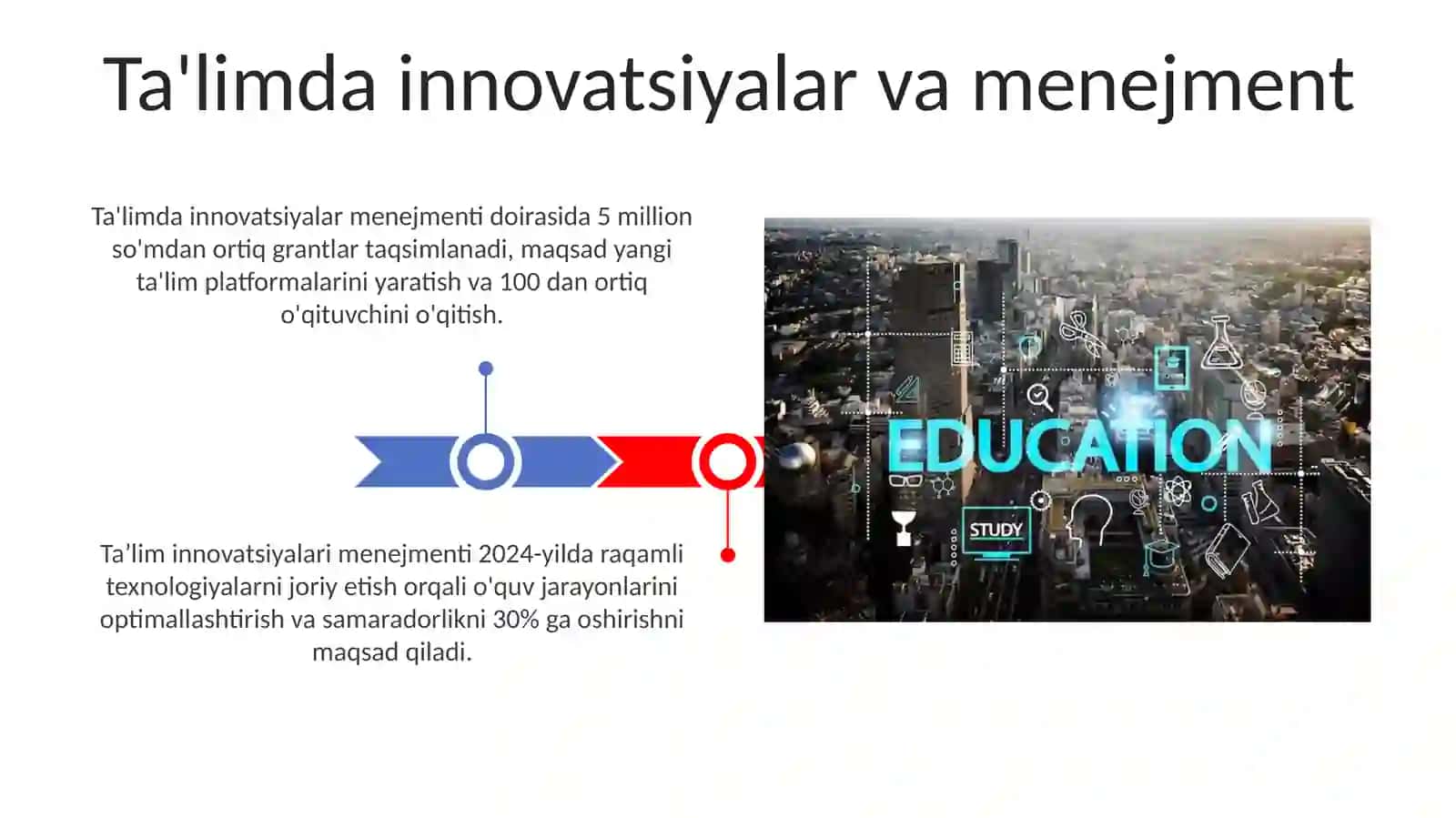Ta'lim Menejmenti 3
