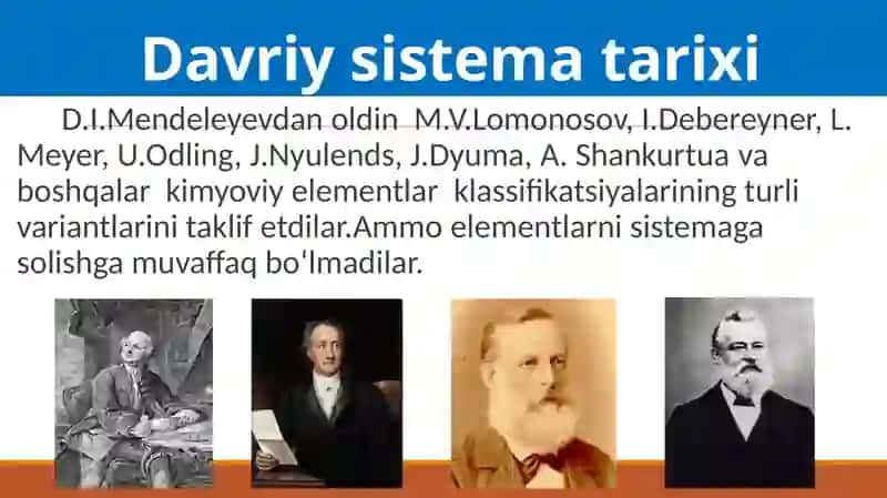 Davriyqonun. D.I.Mendeleyevning davriysistemasi.Davriyqonunning ta’rifi.Davrlar,guruhlar va ularning turlari 3