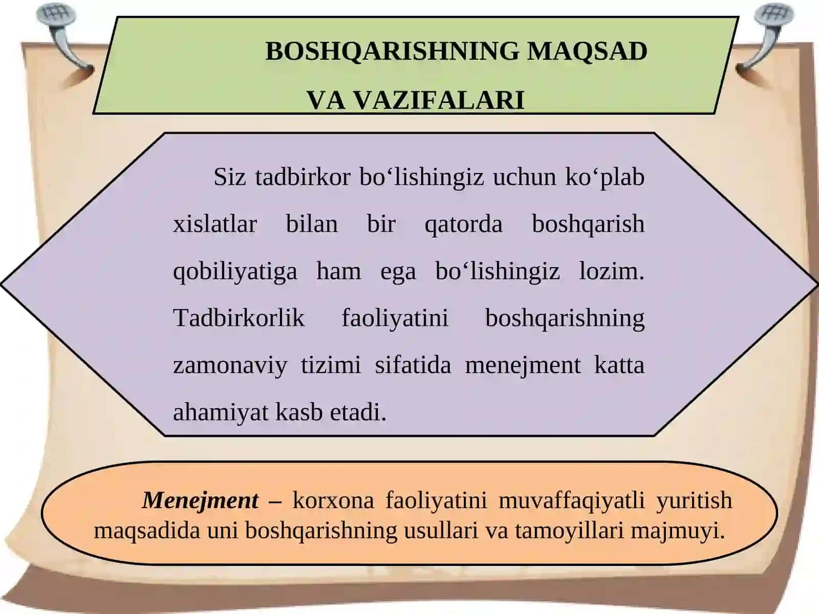 Tadbirkorlik va kichik biznes asoslari 12-mavzu 3