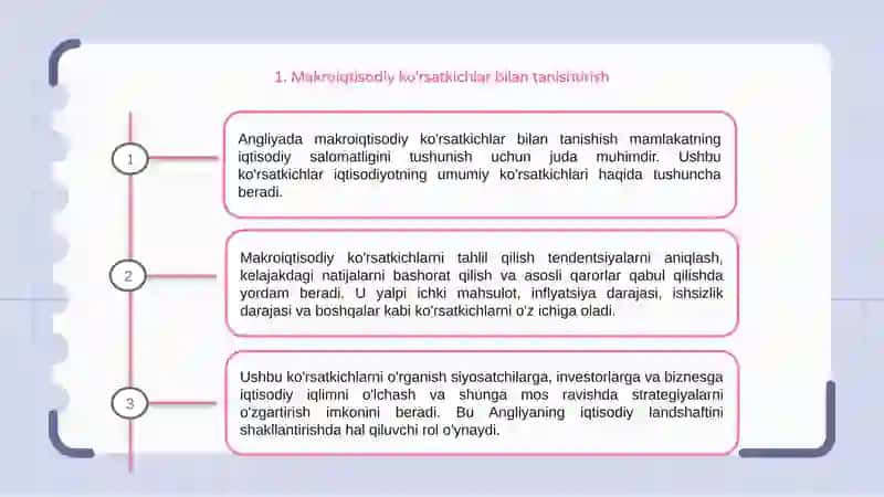 Angliya makroiqtisodiy koʻrsatkichlari tahlili 3