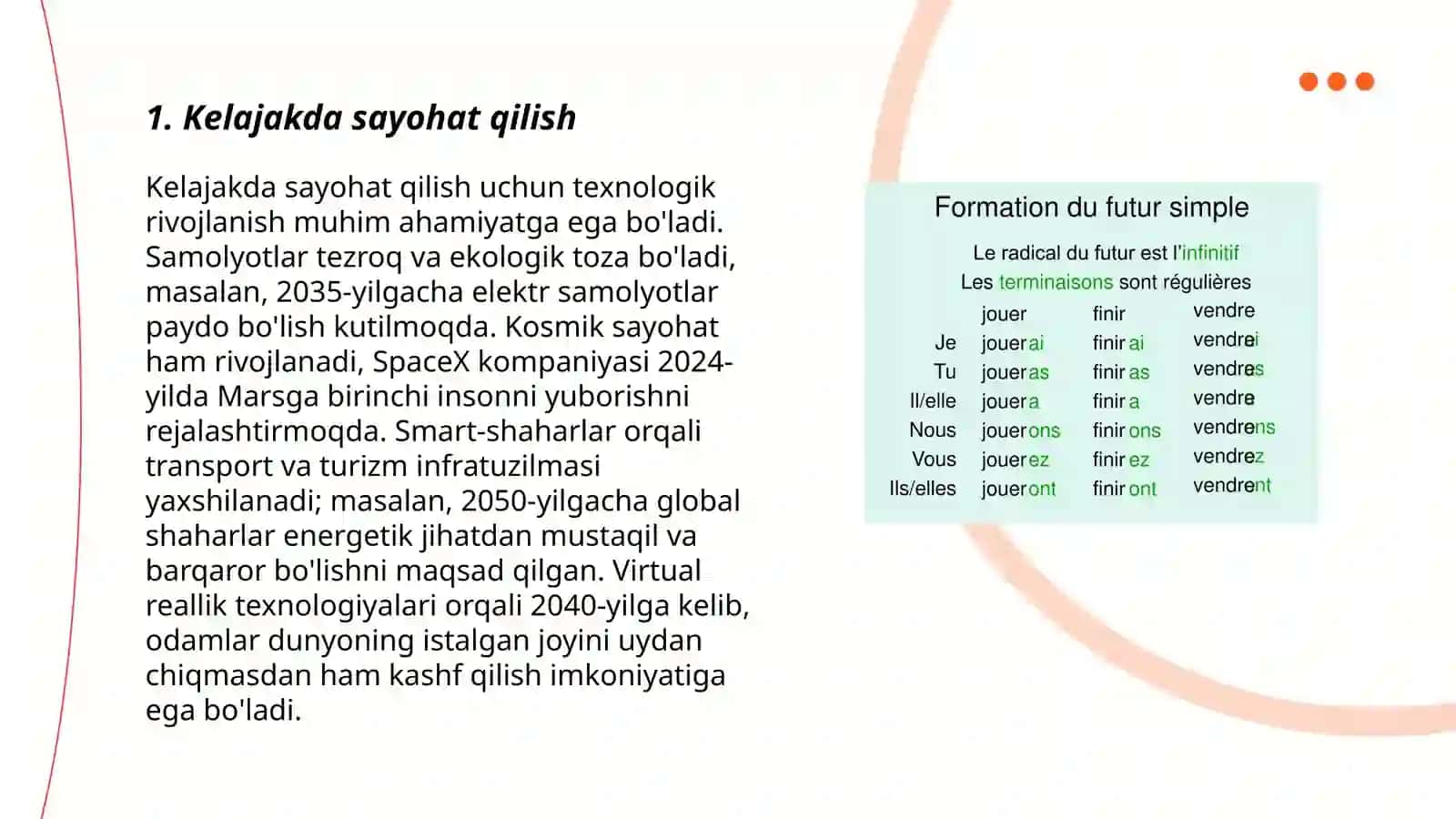 Future simple 3