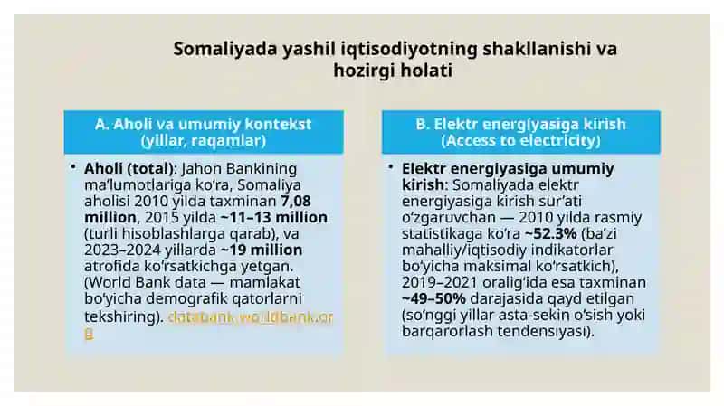 Somaliyada Yashil iqtisodiyotning shakllanishi va hozirgi holati 3