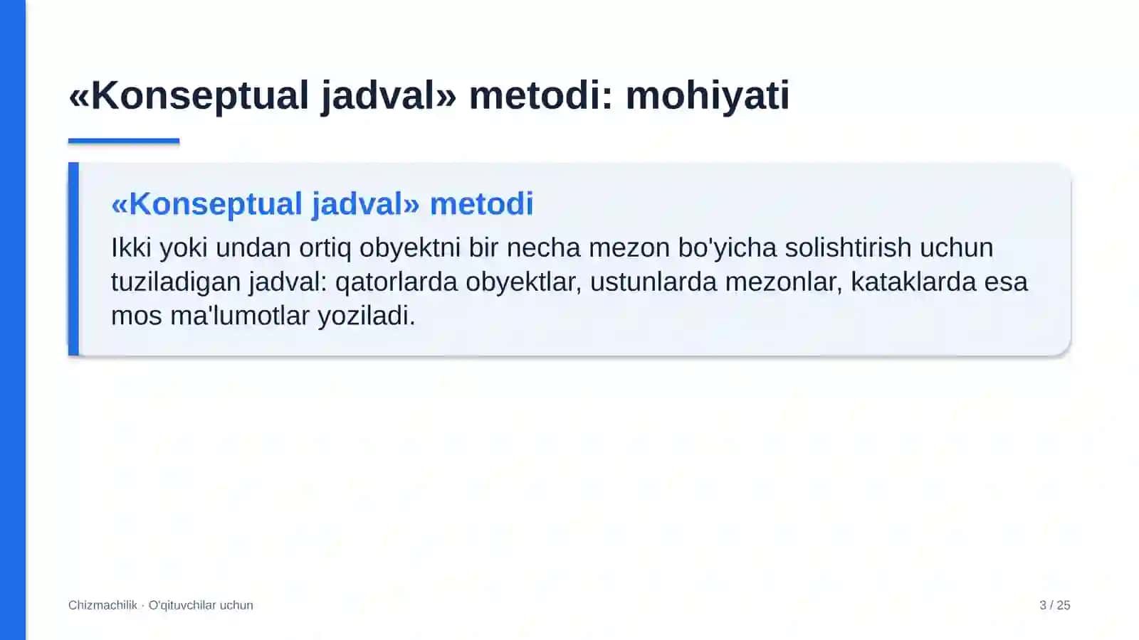 chizmachilik darslarida konseptual jadval metodidan foydalanish 5261 3