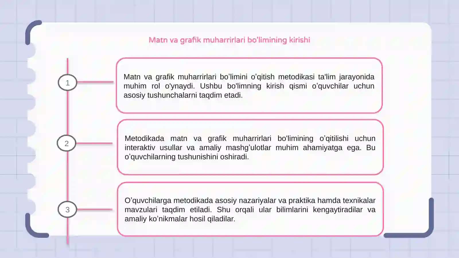 Matnvagrafik muharrirlariboʼliminioʼqitishmetodikasi 3