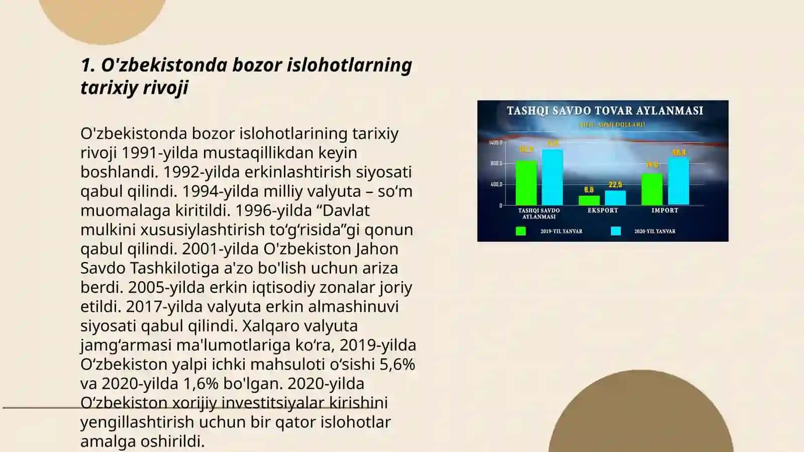O'zbekistonda bozor islohotlarini amalga oshirish 3