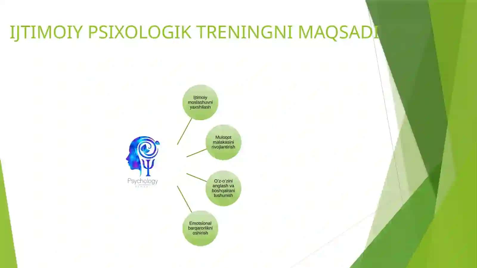 IJTIMOIY TRENING HAQIDA TUSHUNCHA 3