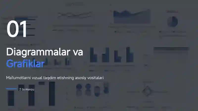 Grafik Imkoniyatlari 3