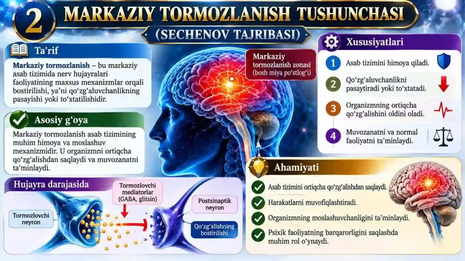 Taqdimot(slayd) 3