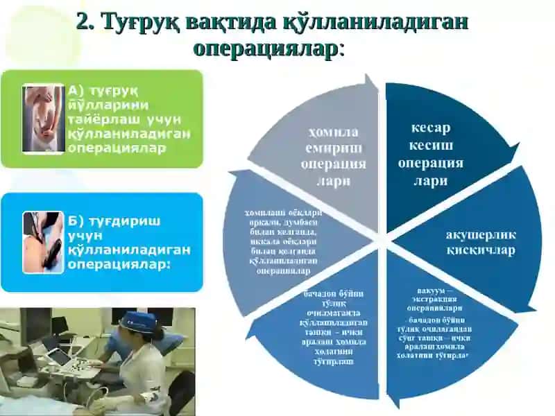 Tug’ruqni amalga oshiruvchi operastiyalar kesar kesish akusherlik qisqichlari vakuum ekstrakstiya 25 3