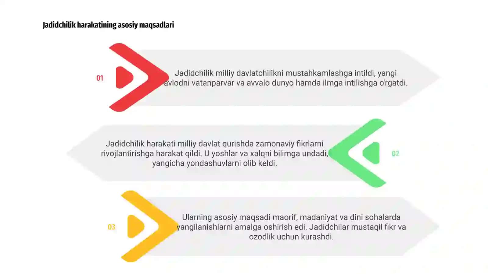 Milliy davlatchilikni barpo etishdagi harakatlar:Jadidchilik 3