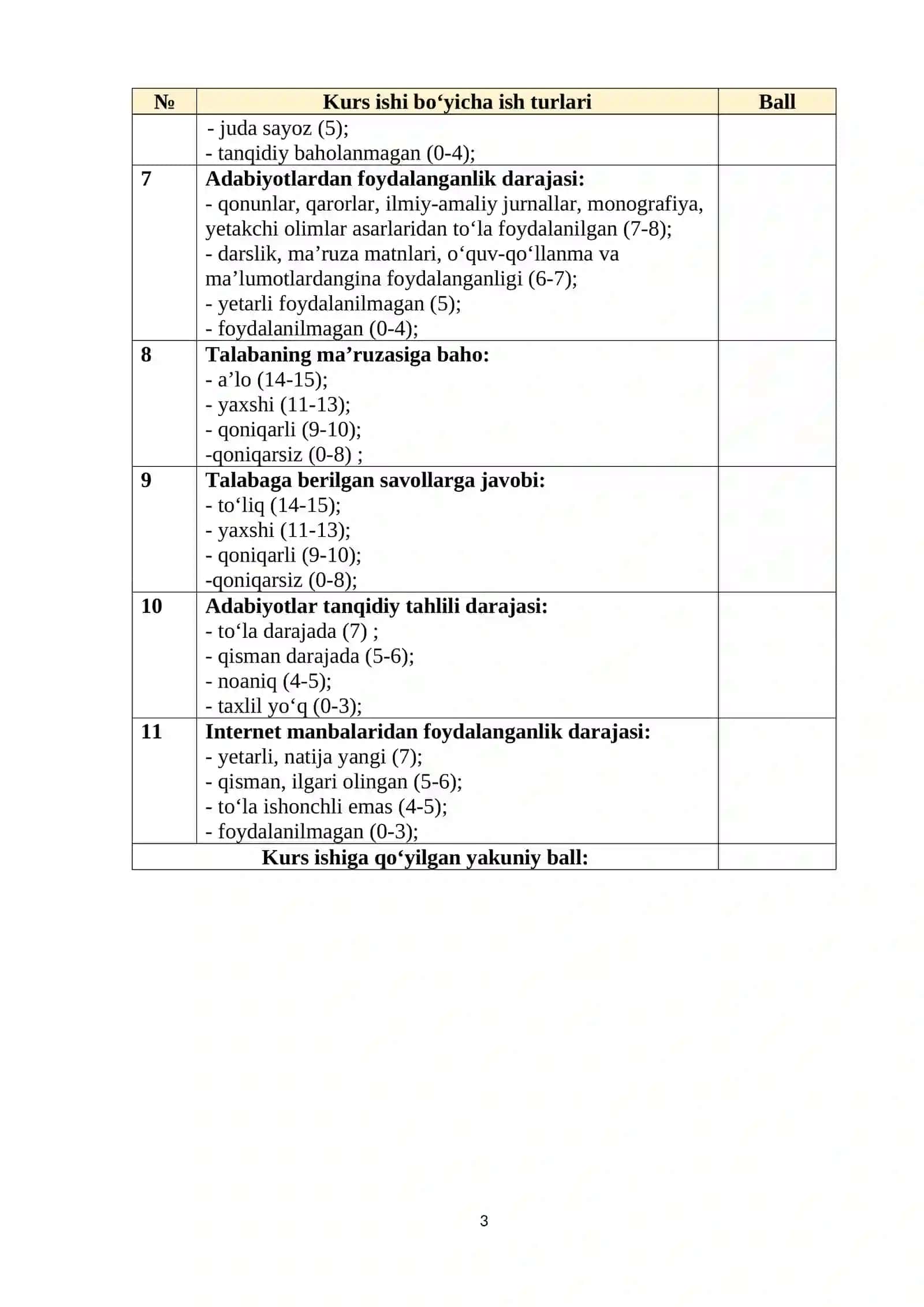 O’zbekcha interfeysdagi WORDPAD dasturi analogini ishlab chiqish 3
