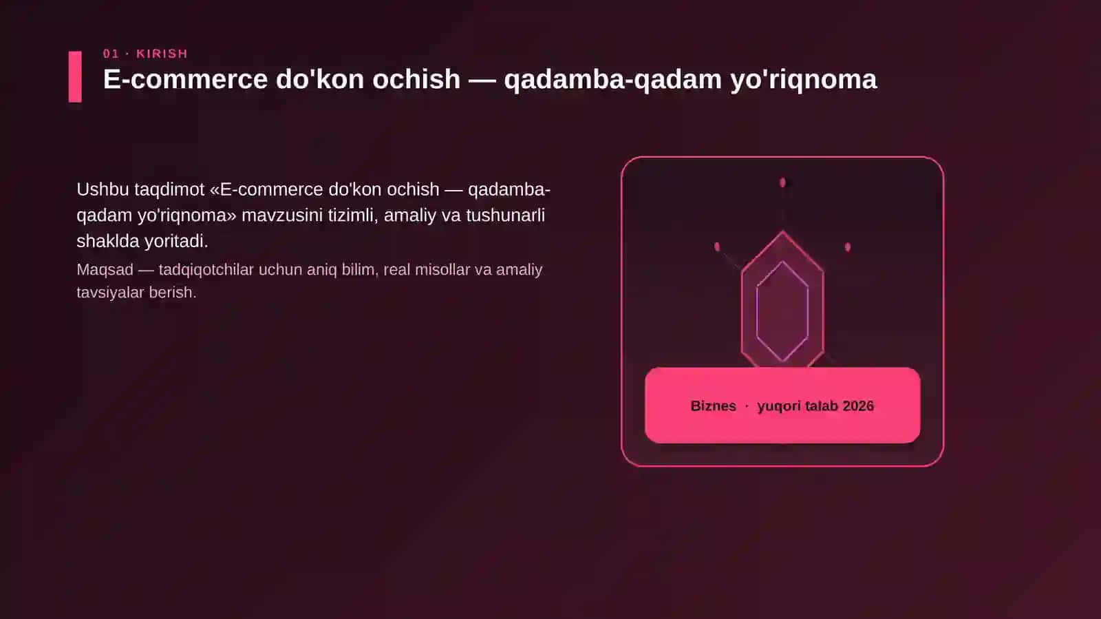 E-commerce do'kon ochish — qadamba-qadam yo'riqnoma 3