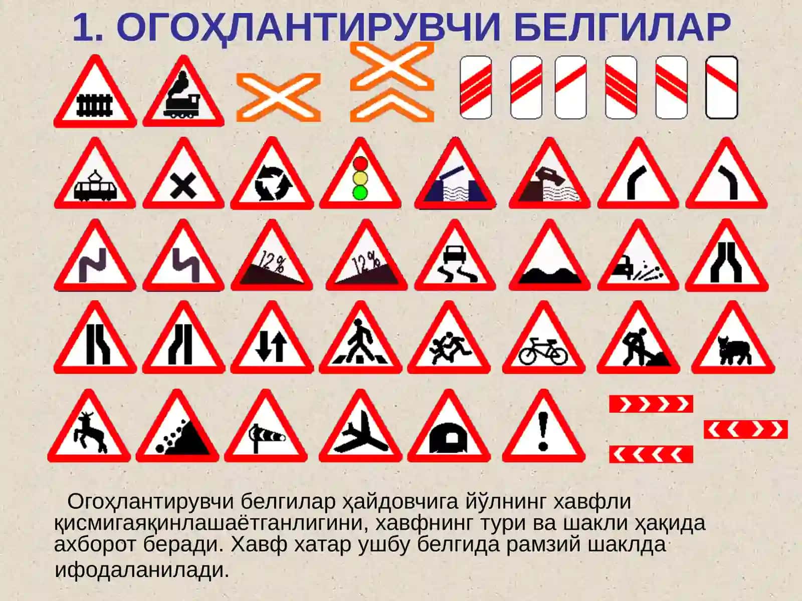 Йўл белгилари (Йул Белгилари) 3