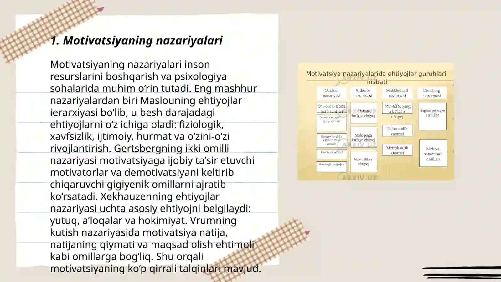 Motiv va motivatsiya va hissiyotning namoyon boʻlishi 3