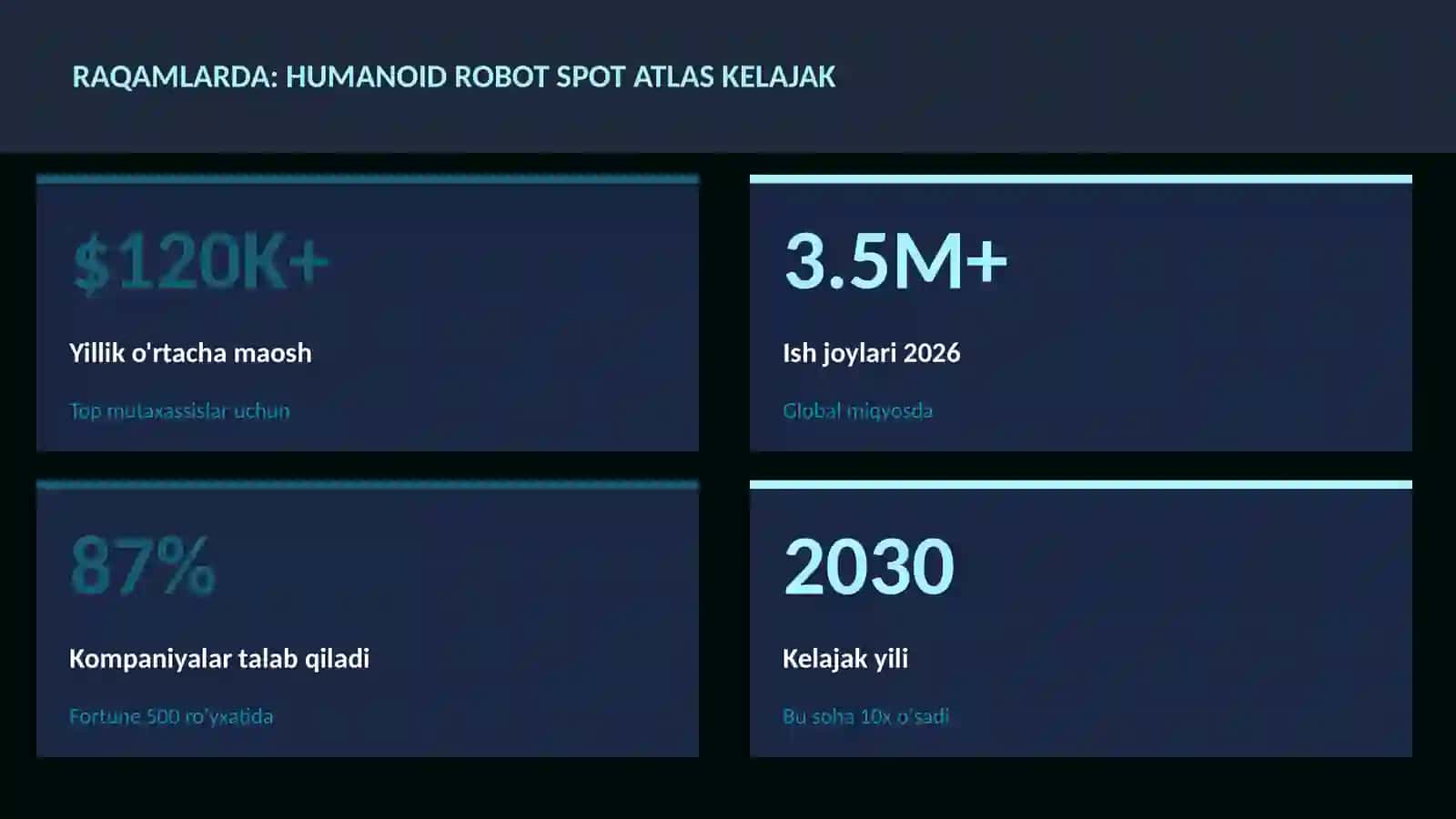 ROBOTOTEXNIKA VA AVTOMATLASHTI 3