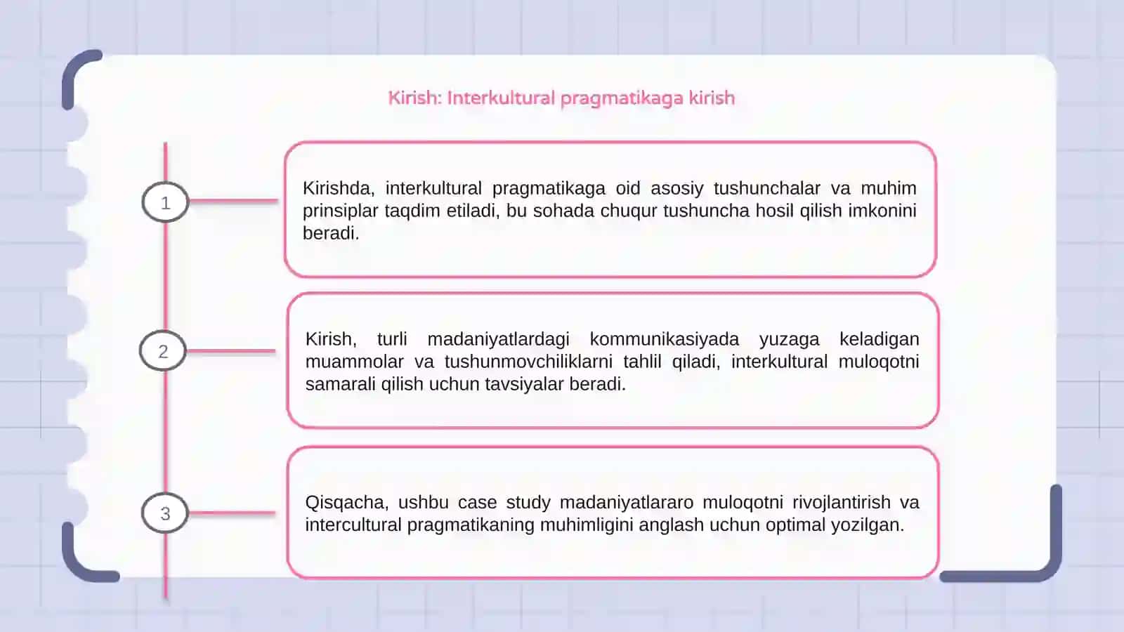 Interkultural pragmatika kashfiyoti 3