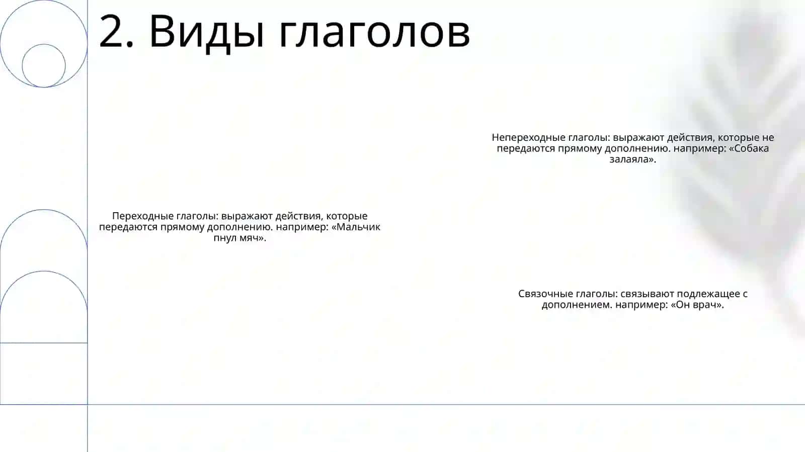 Глагол 3
