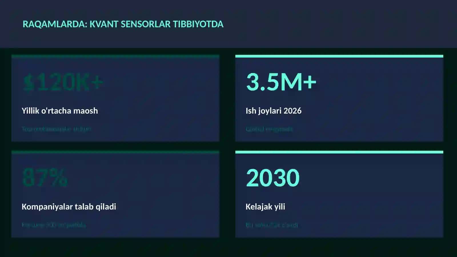 Kvant sensorlar tibbiyotda 3