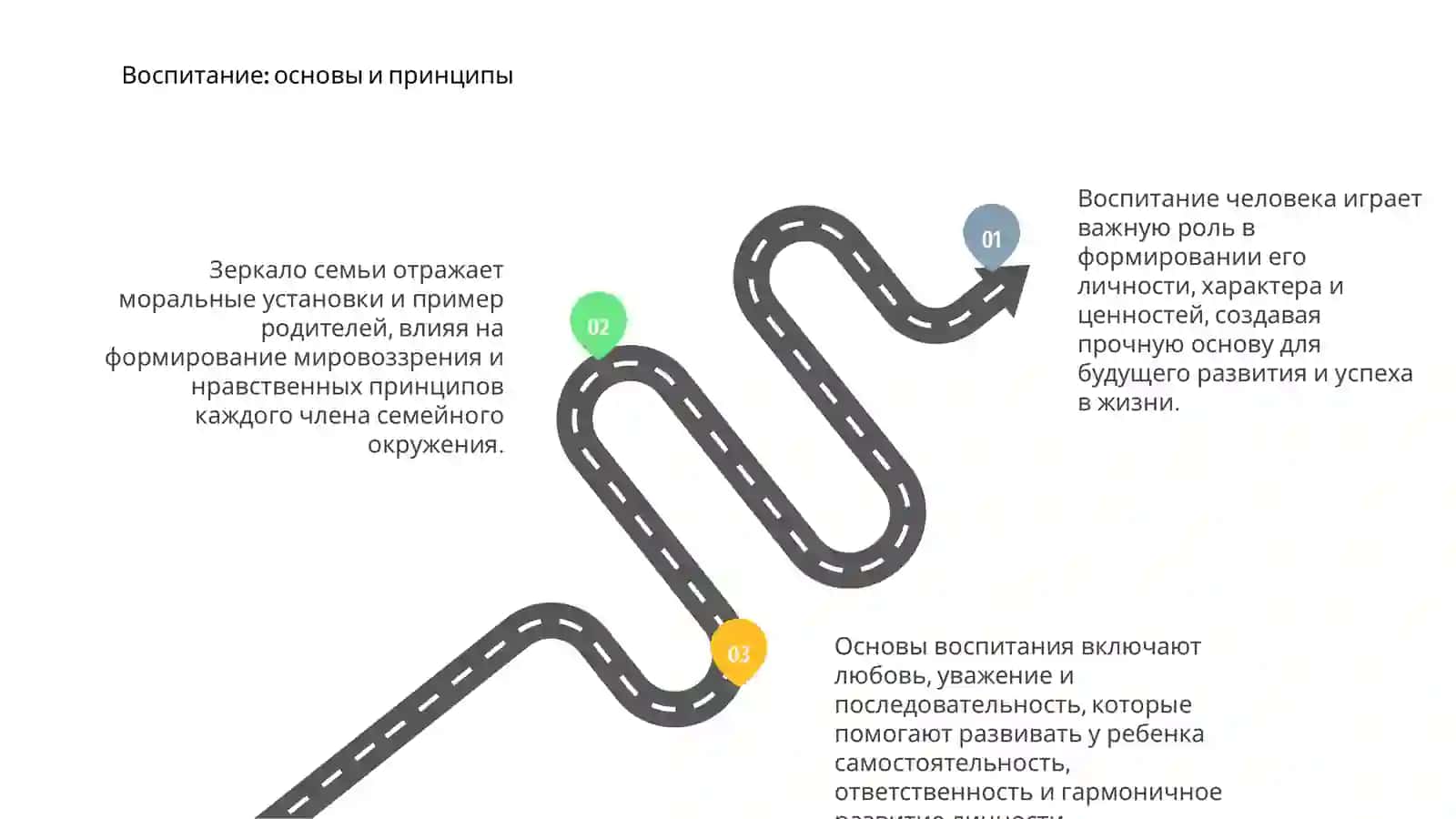 Воспитание человека - зеркало семьи 3