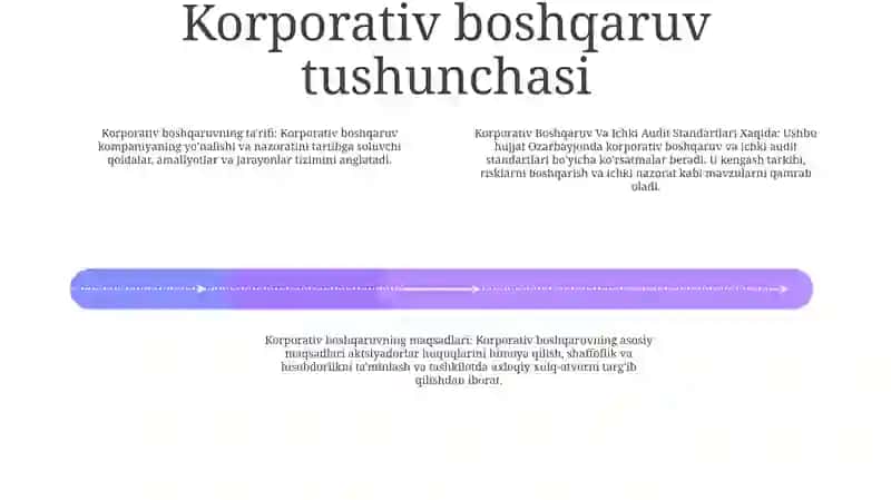 Korporativ Boshqaruv Va Ichki Audit Standartlari Xaqida 3