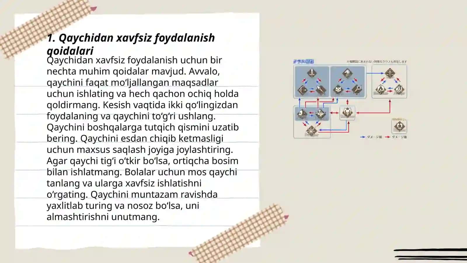 Qaychidan foydalanish qoidalari 3