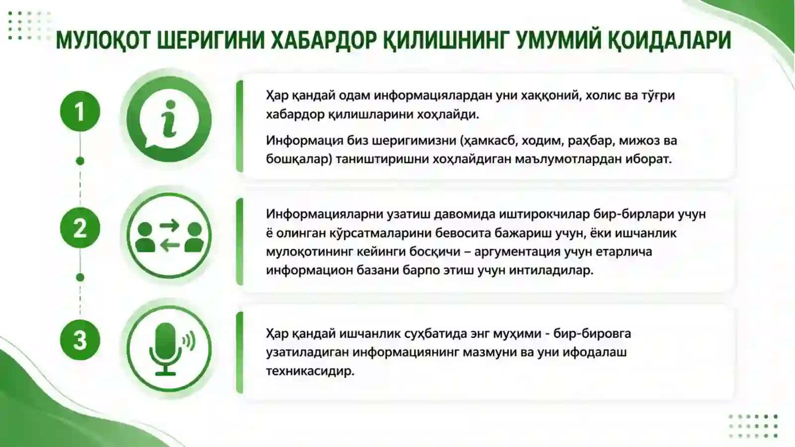 МУЛОҚОТ КОММУНИКАТИВ ЖАРАЁН СИФАТИДА 3