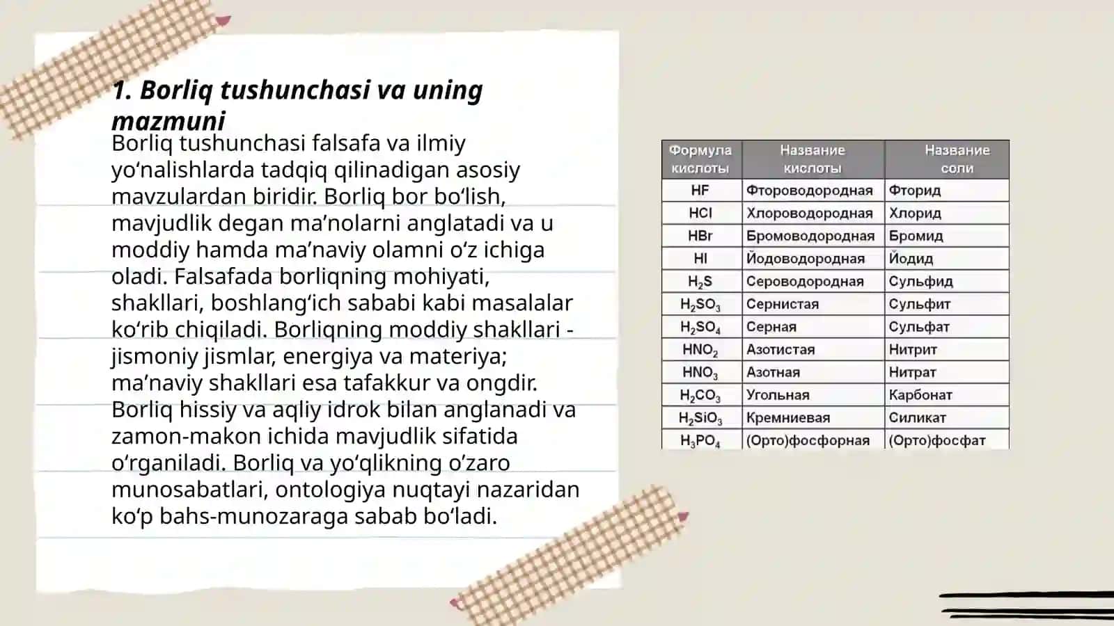 Borliq tushunchasi va uning mazmuni 3