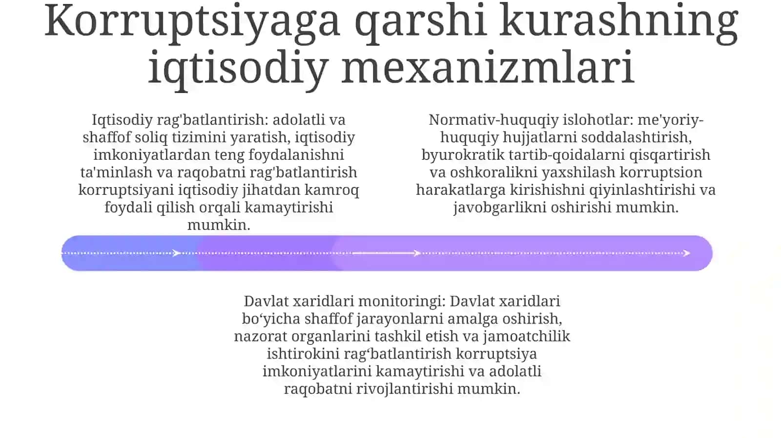 O'zbekistonda Korrupsiyaga Qarshi Kurashishning Iqtisodiy-Siyosiy VaIjtimoiy-HuquqiyMexanizmlari 3