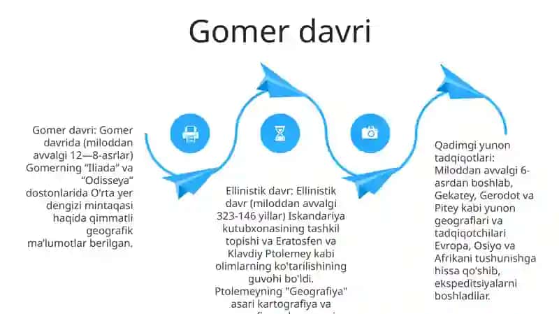 Qadimgi Gretsiyada Geografiyaning Rivojlanishi Haqida MaʼLumot Bering 3