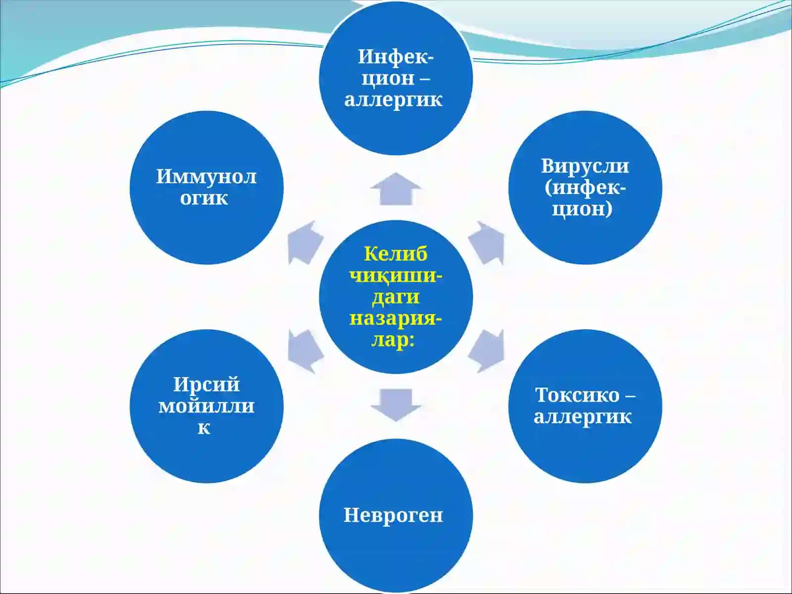 Қизил ясси темиратки 3