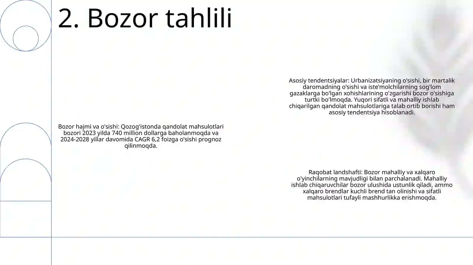 Qandolat Mahsulotlarini Ishlab Chiqarishni Yo'Lga Qo'Yish 3