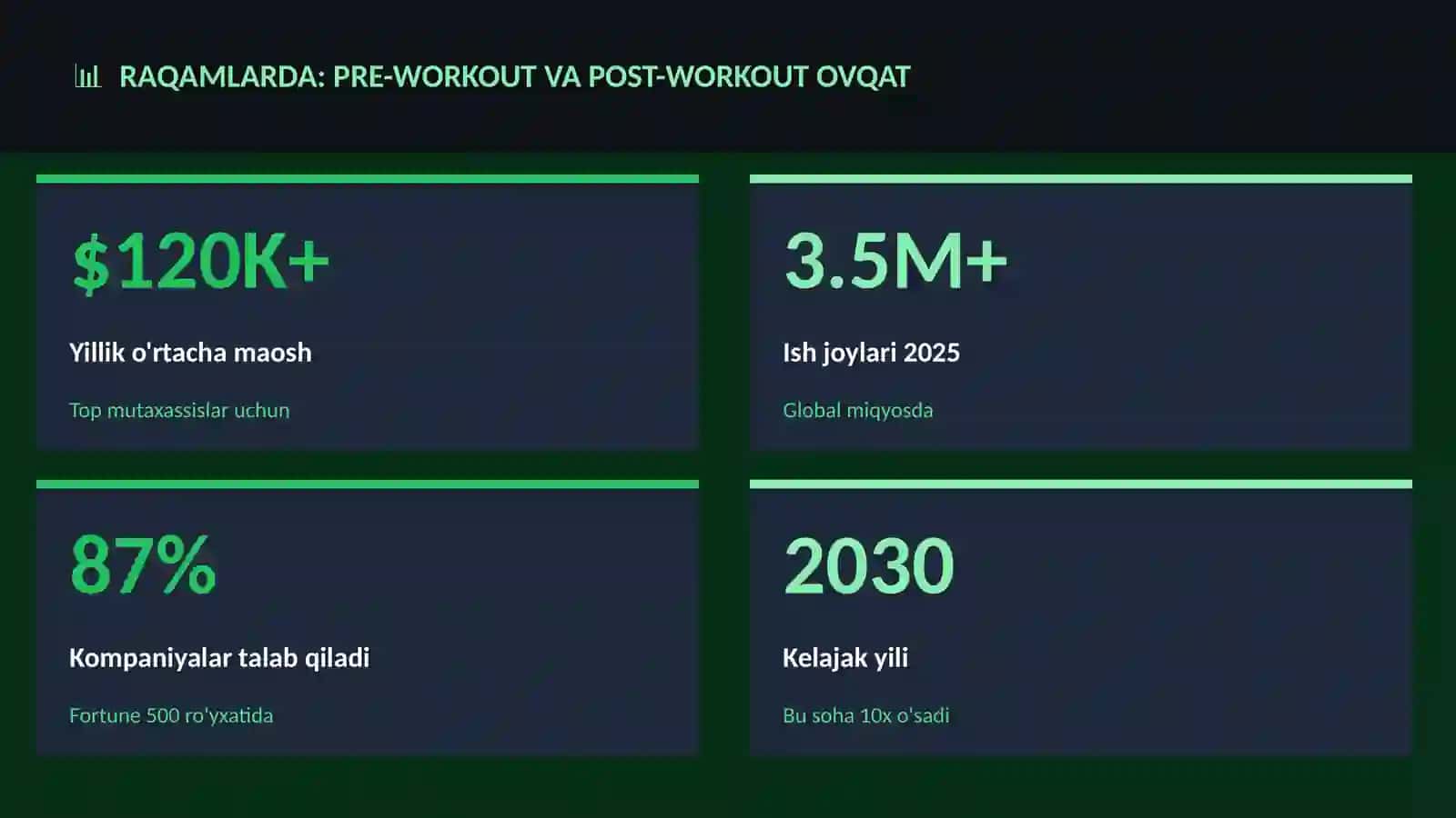 SPORT VA JISMONIY TAYYORGARLIK 3