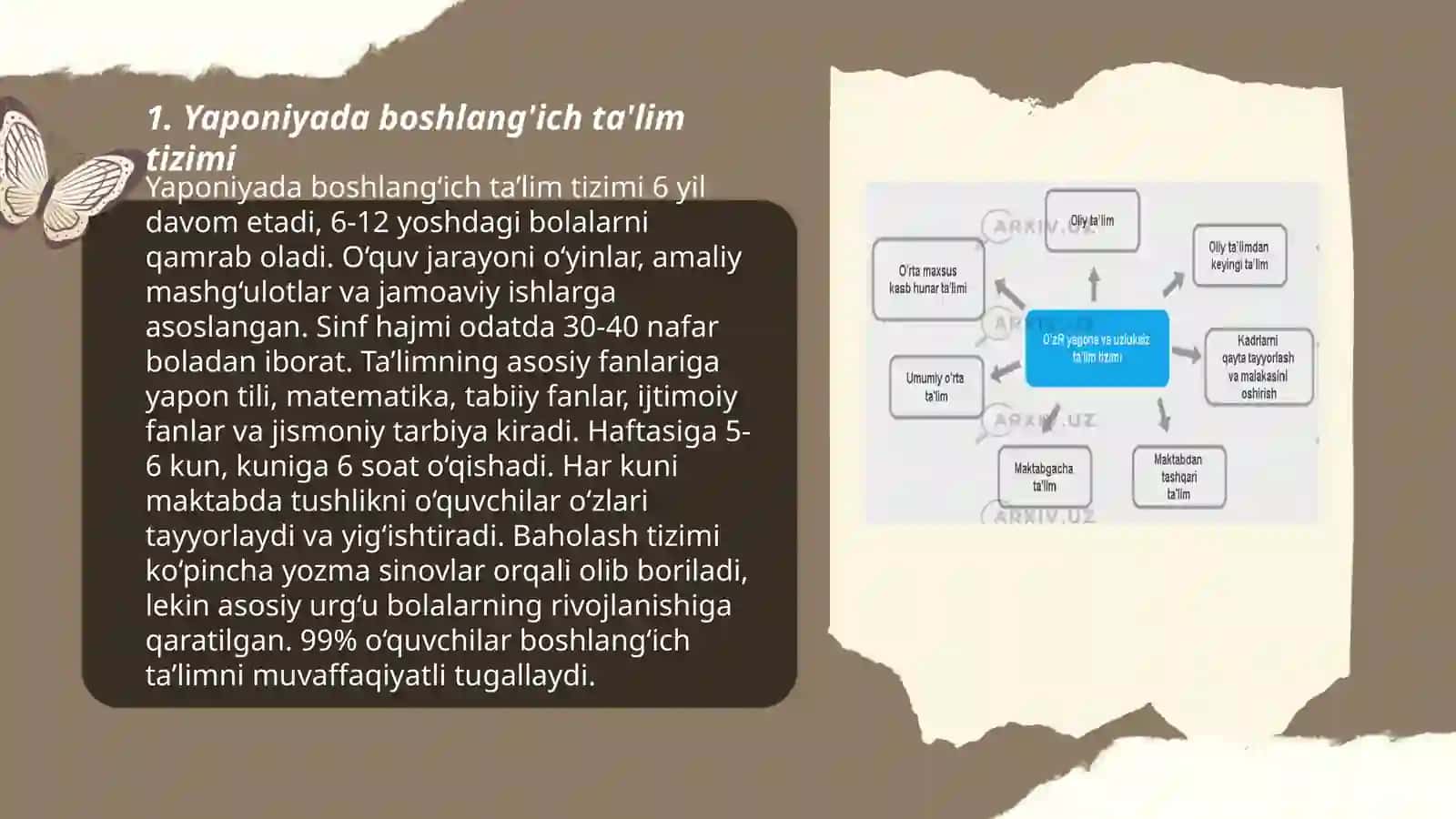 Yaponiyada ta'lim 3