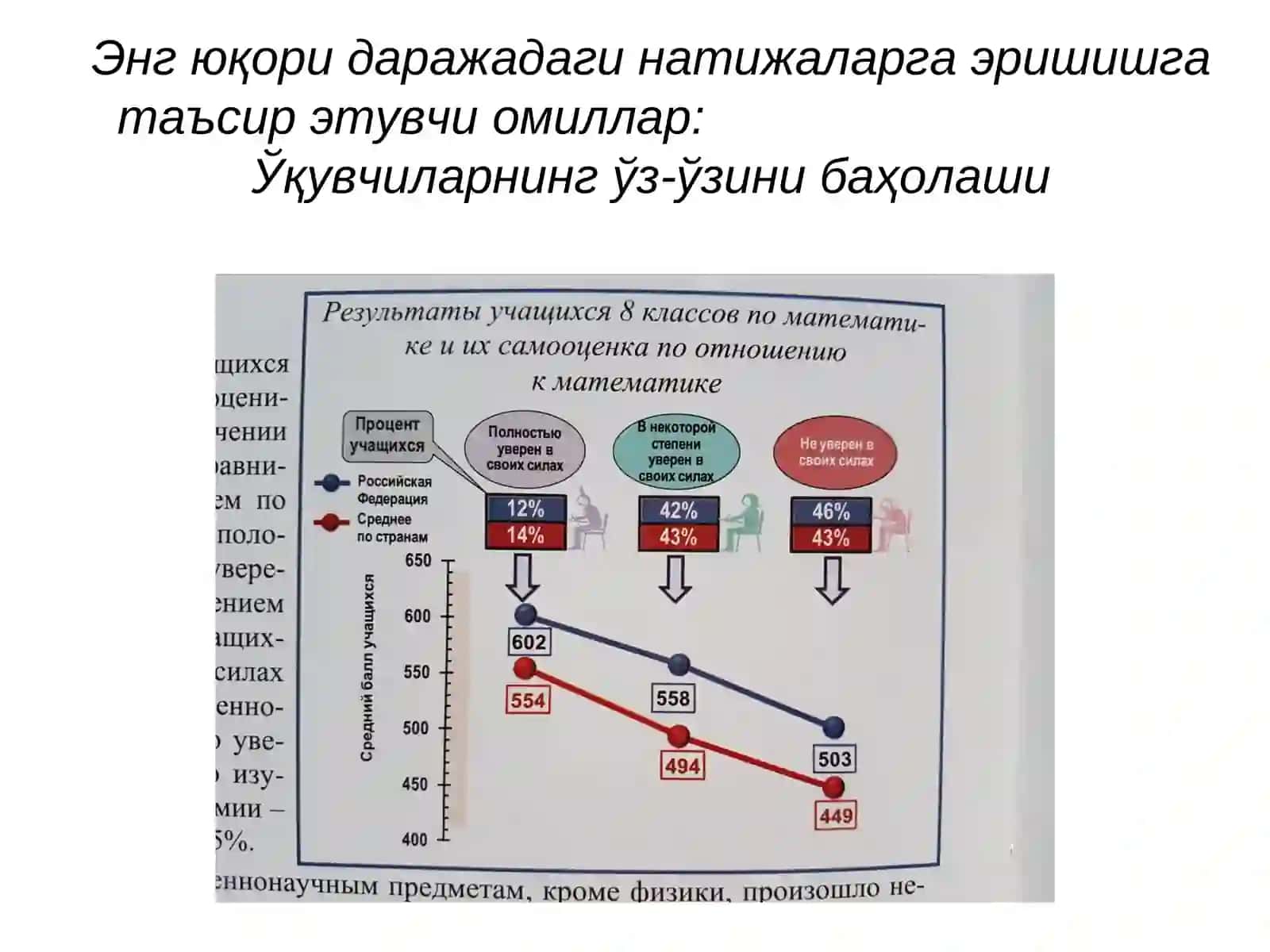 Ўқувчиларнинг математик саводини ошириш йўналишлари 3