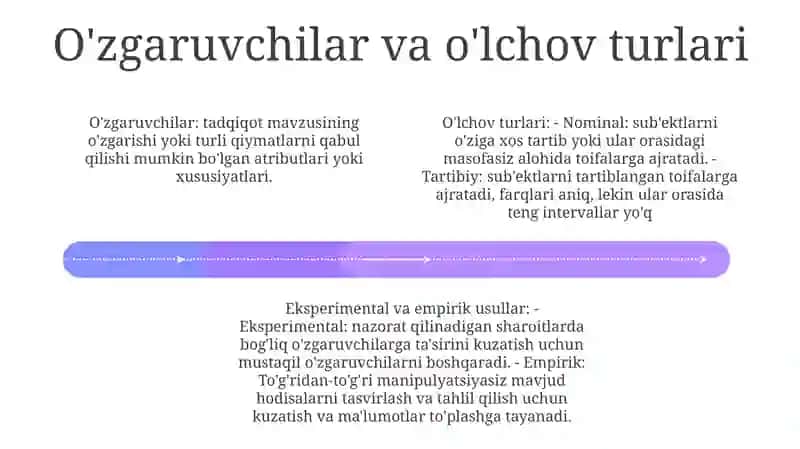 Eksperipental Empirik Usullar 3