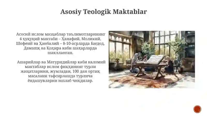 Islom Teologiya Maktablari 3