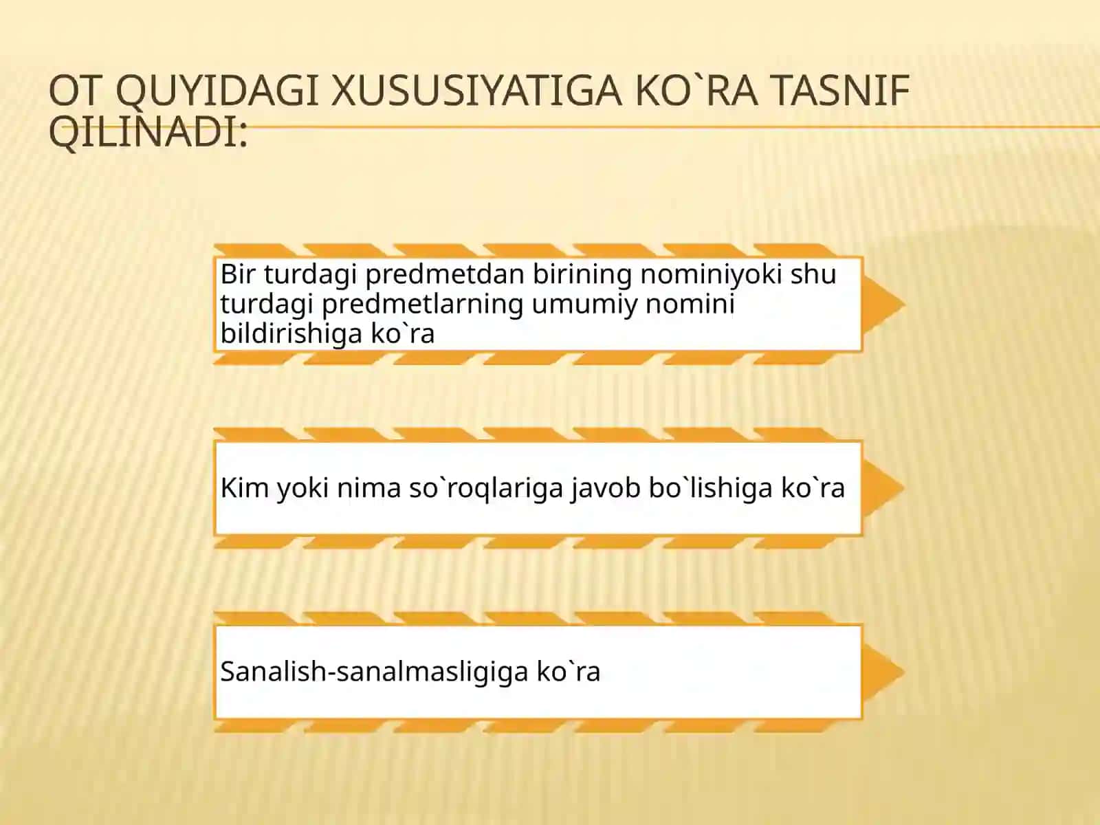 O`ZBEK ADABIY TILI FANIDANTAYYORLAGAN TAQDIMOTI 3