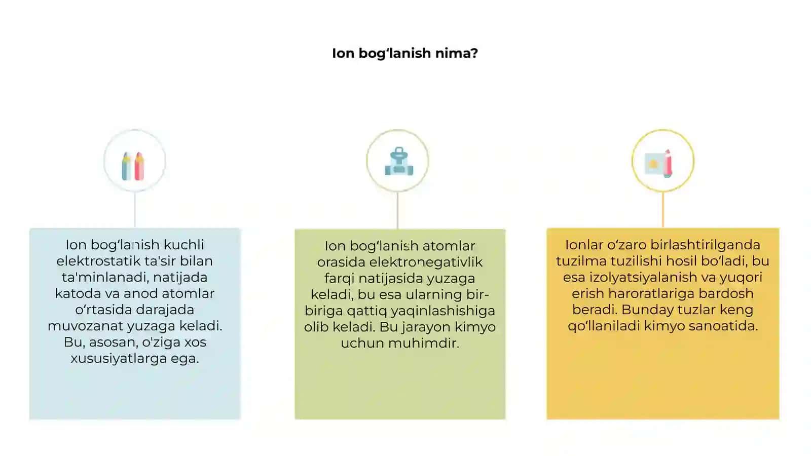 Ion bog‘lanish 3