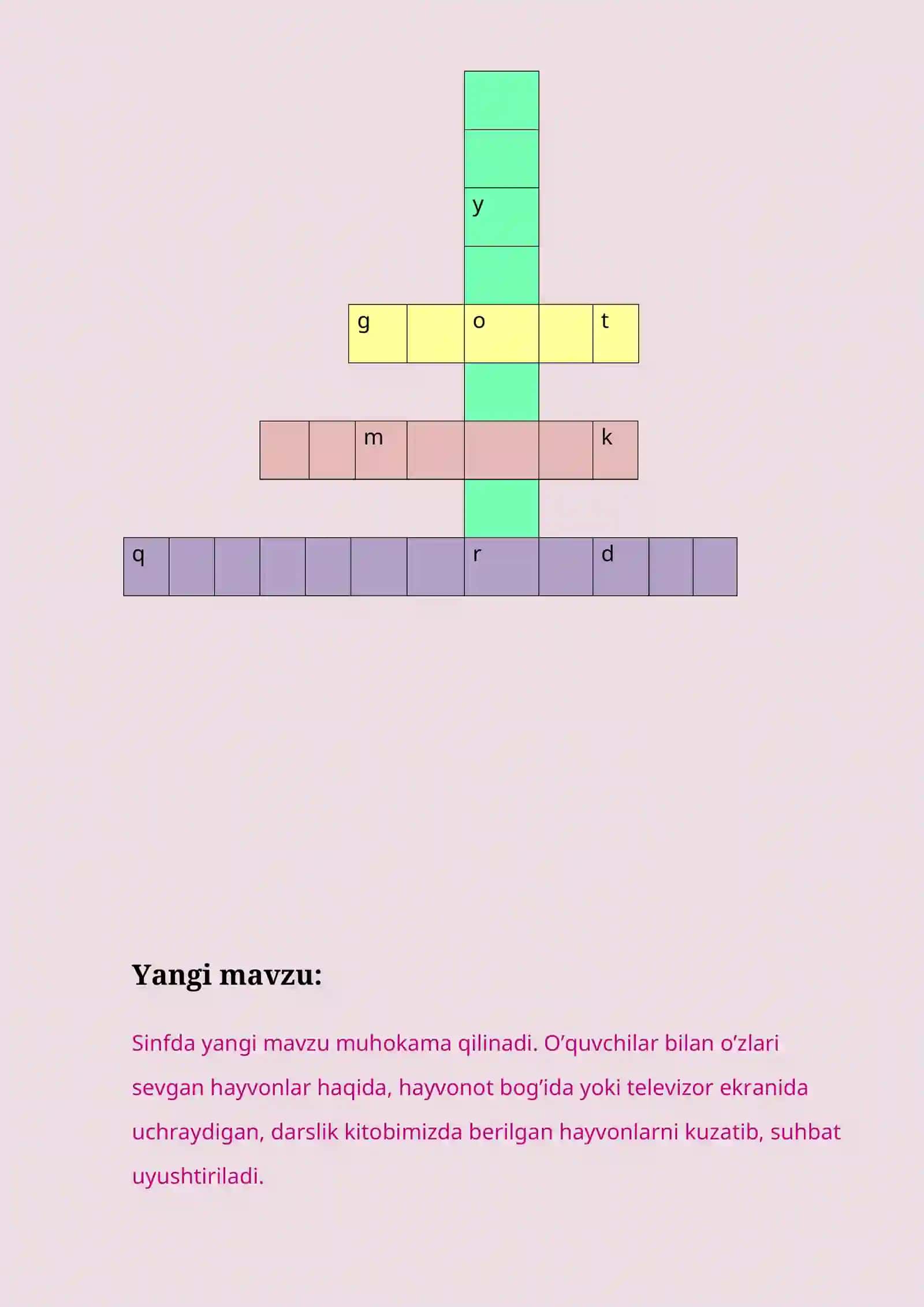 5-sinf Tasviriy san'at Men sevgan hayvon rasmini ishlash dars ishlanma 3