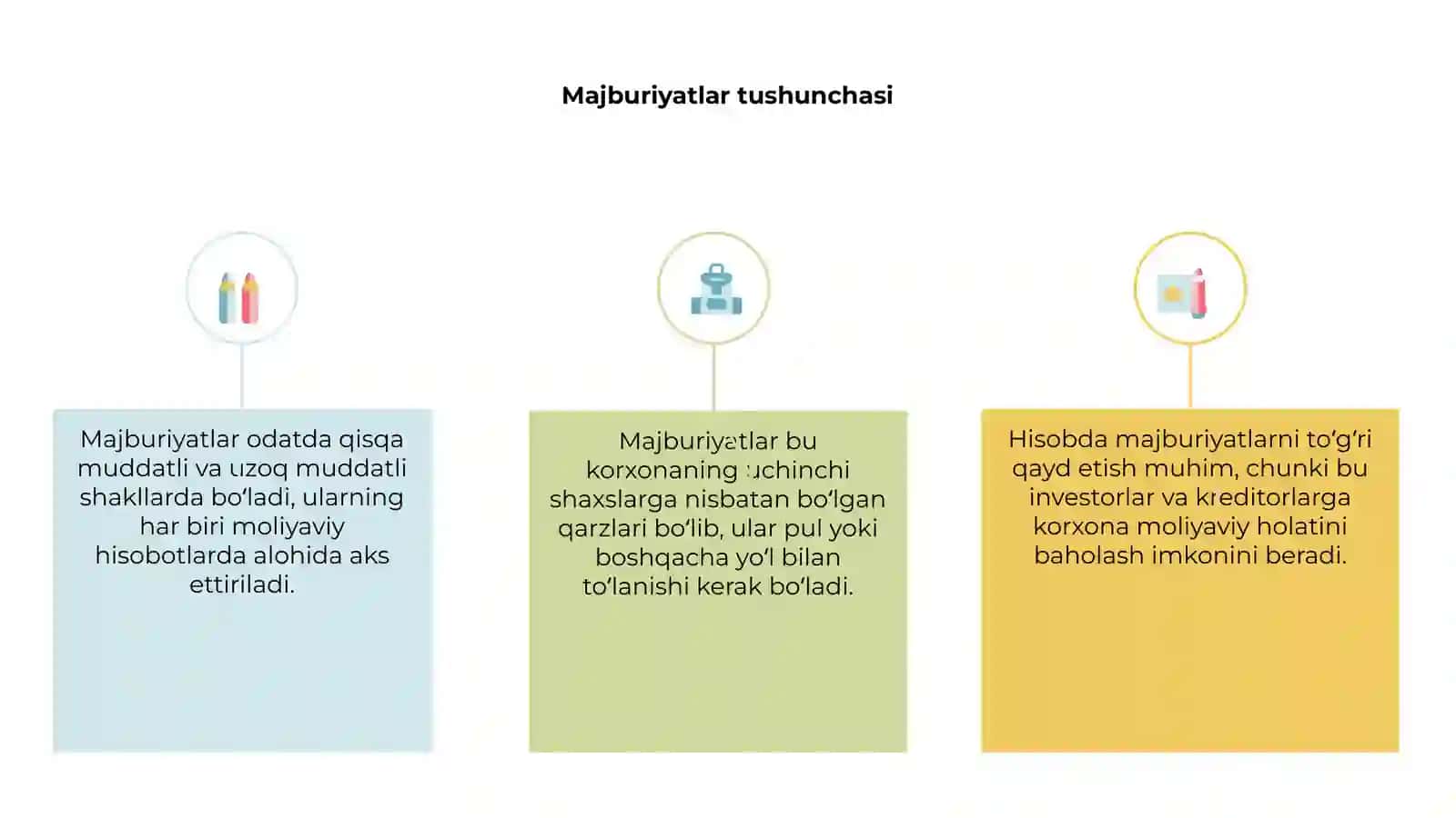 Majburyatlar hisobi 3