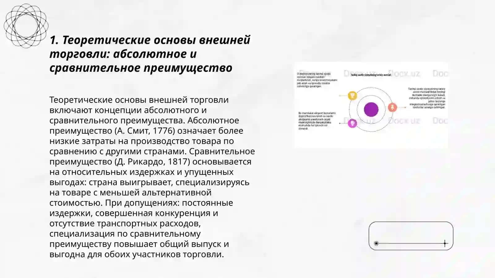 Теоретические основы внешней торговли: абсолютное и сравнительное преимущество 3
