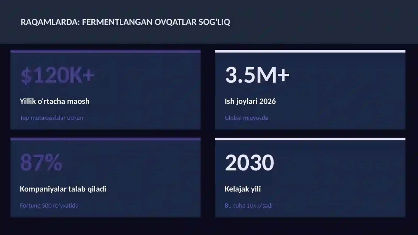 Fermentlangan ovqatlar sog'liq 3