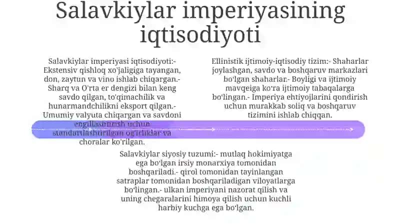 Ellinistik Ijtimoiy Iqtisodiy Va Siyosiy Tizimining Iqtisodlari 3