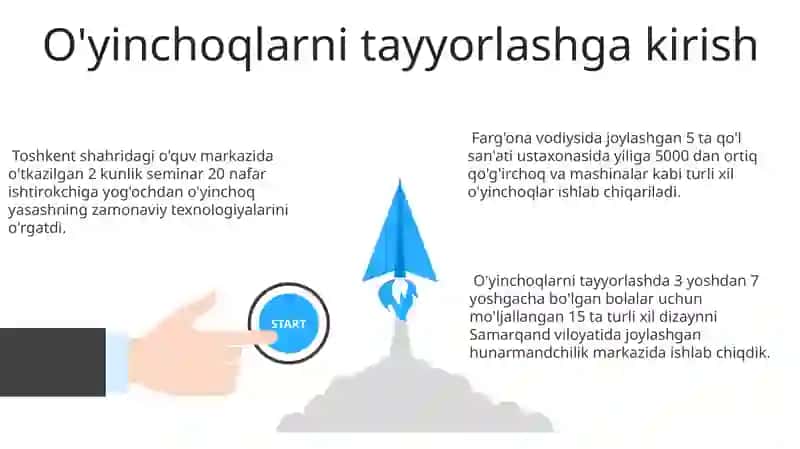 O'yinchoqlarni Tayyorlash Usullari 3