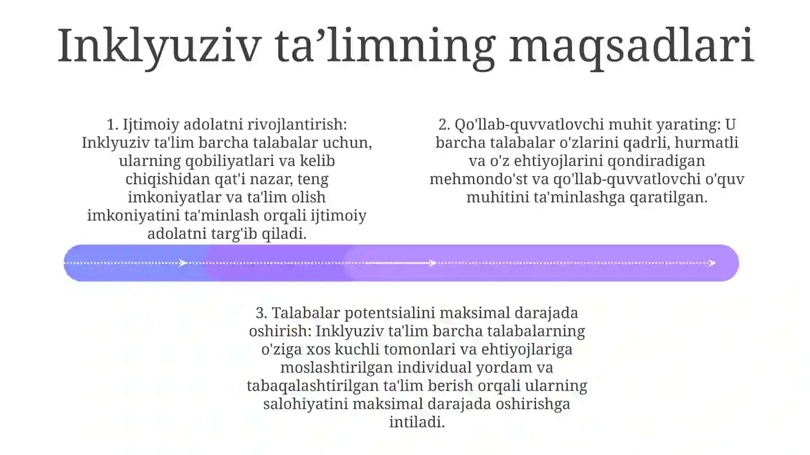 Inklyuziv Talim Kursning Pertmeti Obekti Tamoyilari MaqsadVaVazifalari 3