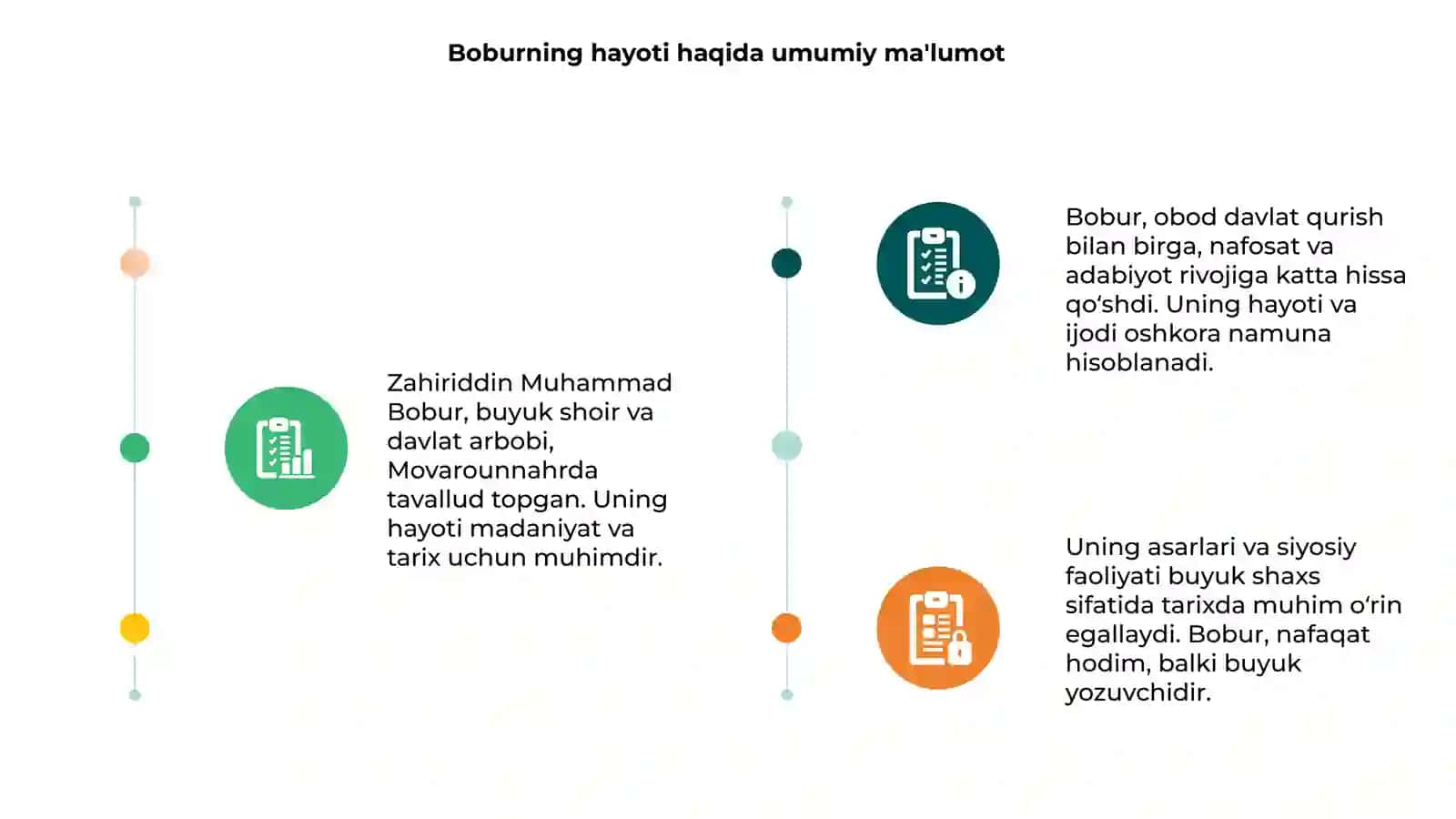 Zahiriddin Muhammad Bobur hayoti va ijodi 3
