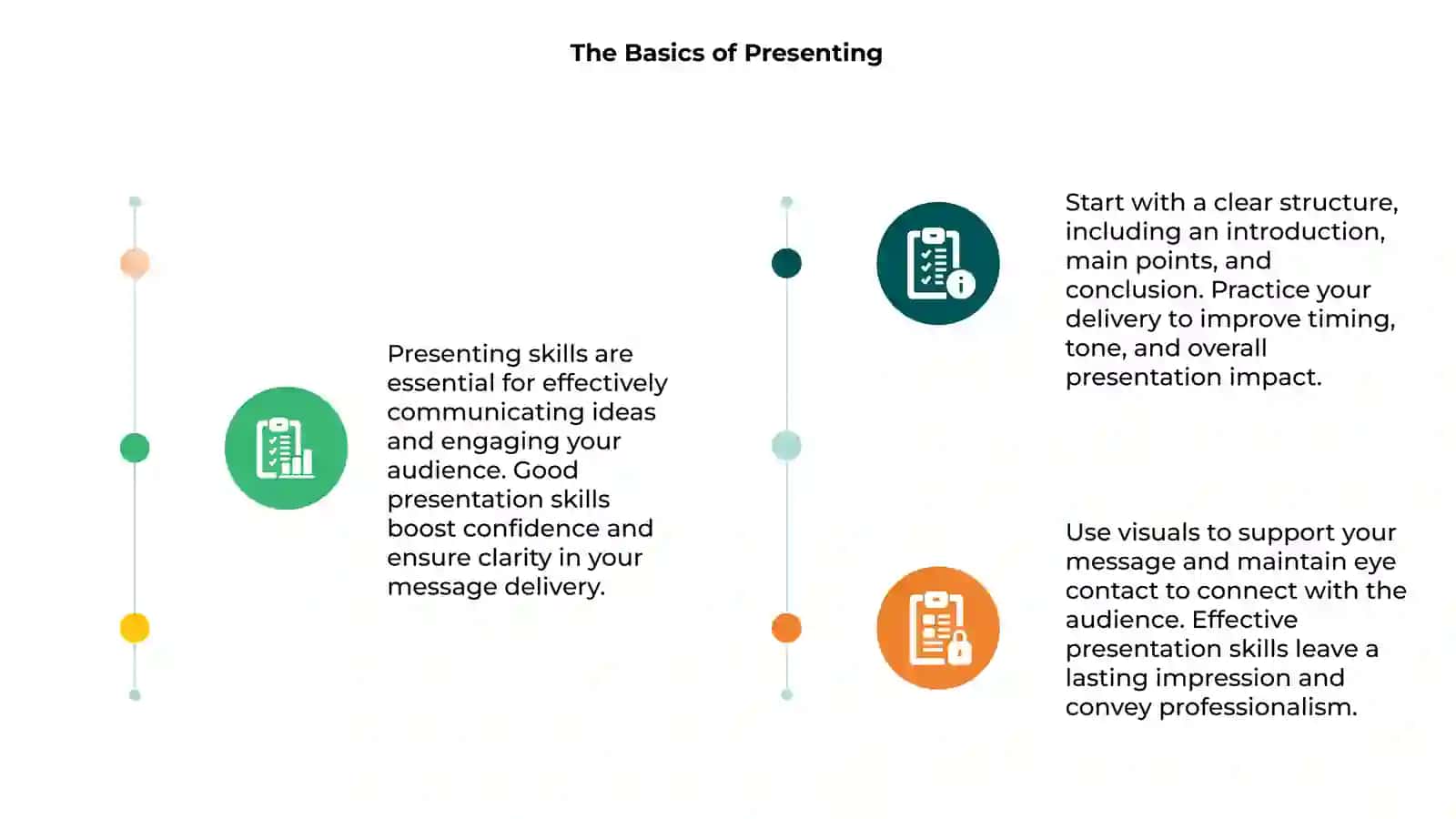 Presenting skills 3